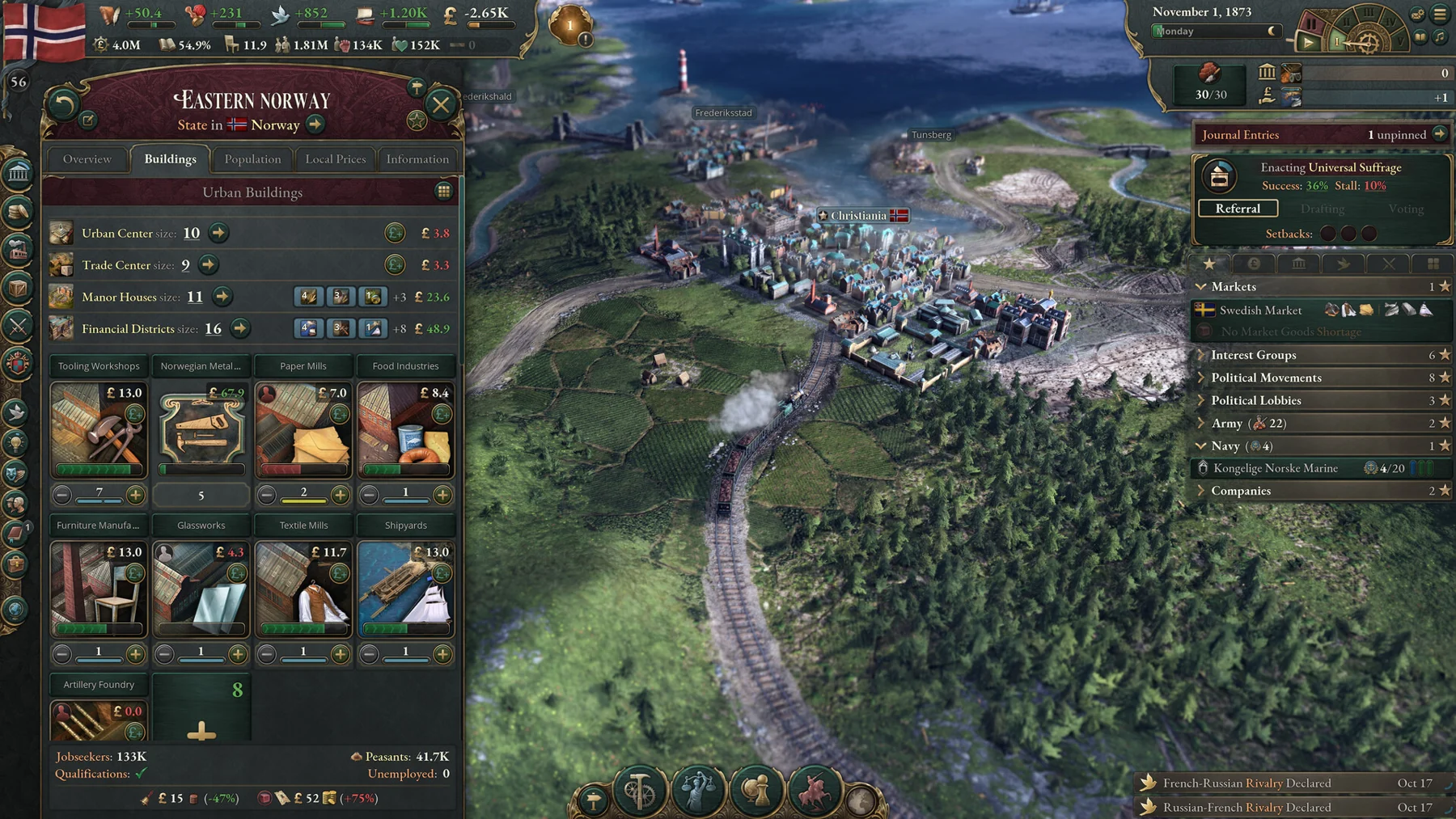 Victoria 3 game scene
